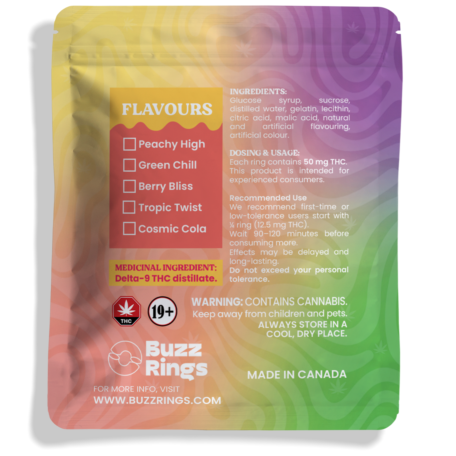 1x1 BuzzRings Sampler Back Mockup